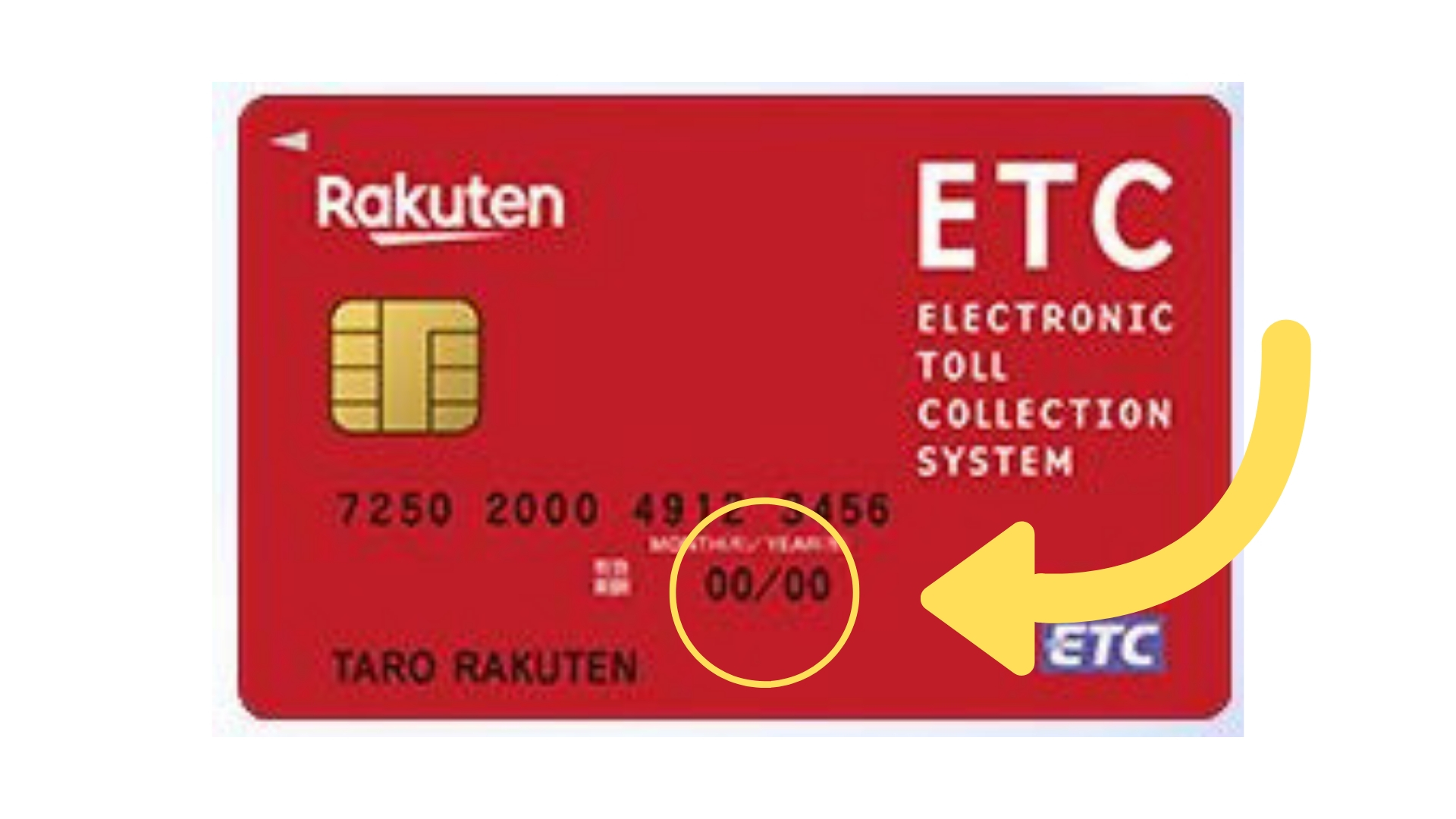 楽天カードETC有効期限の確認方法