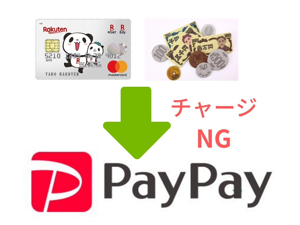 楽天カードでpaypayへチャージ
