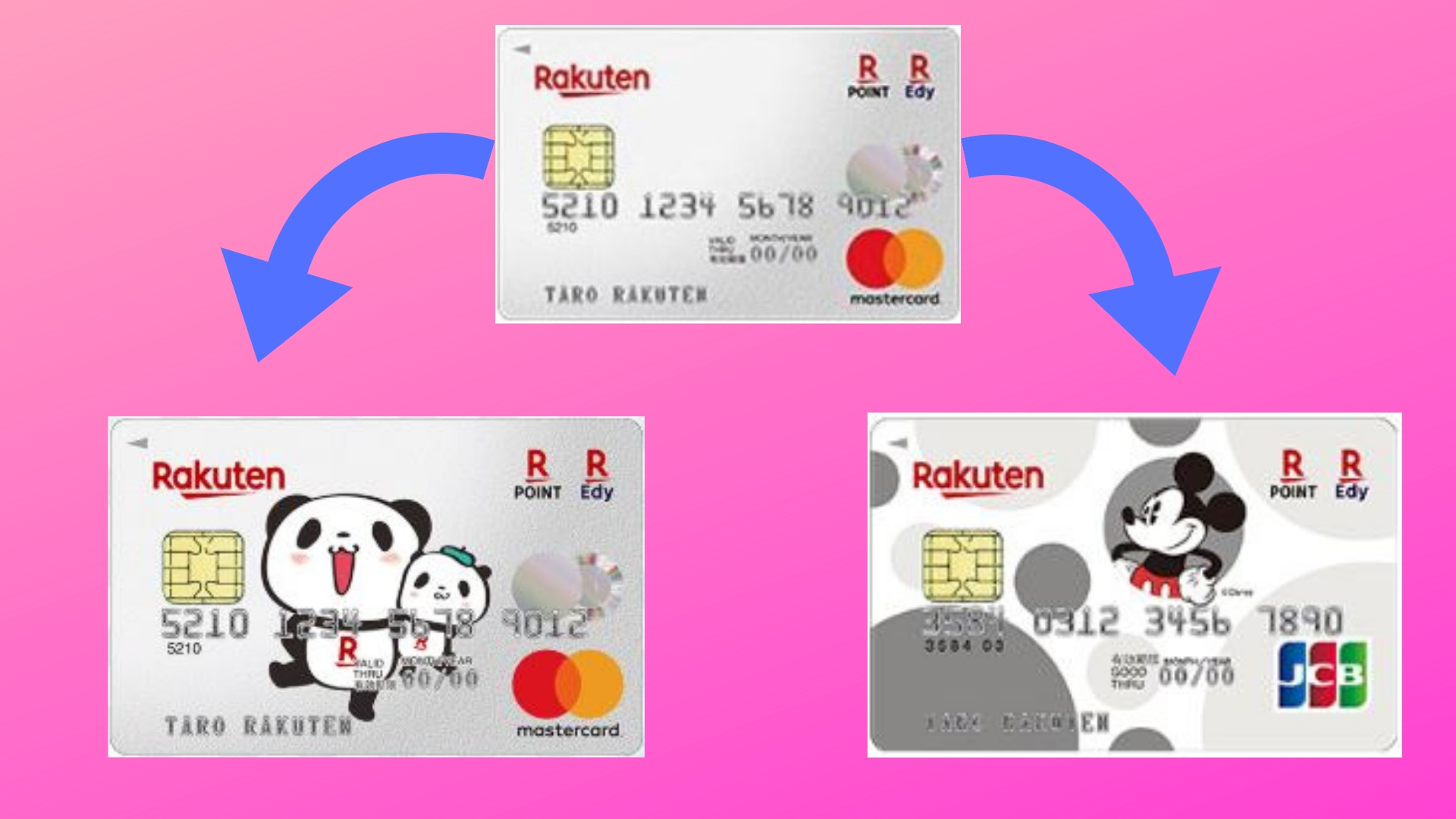 楽天カードのデザイン変更方法