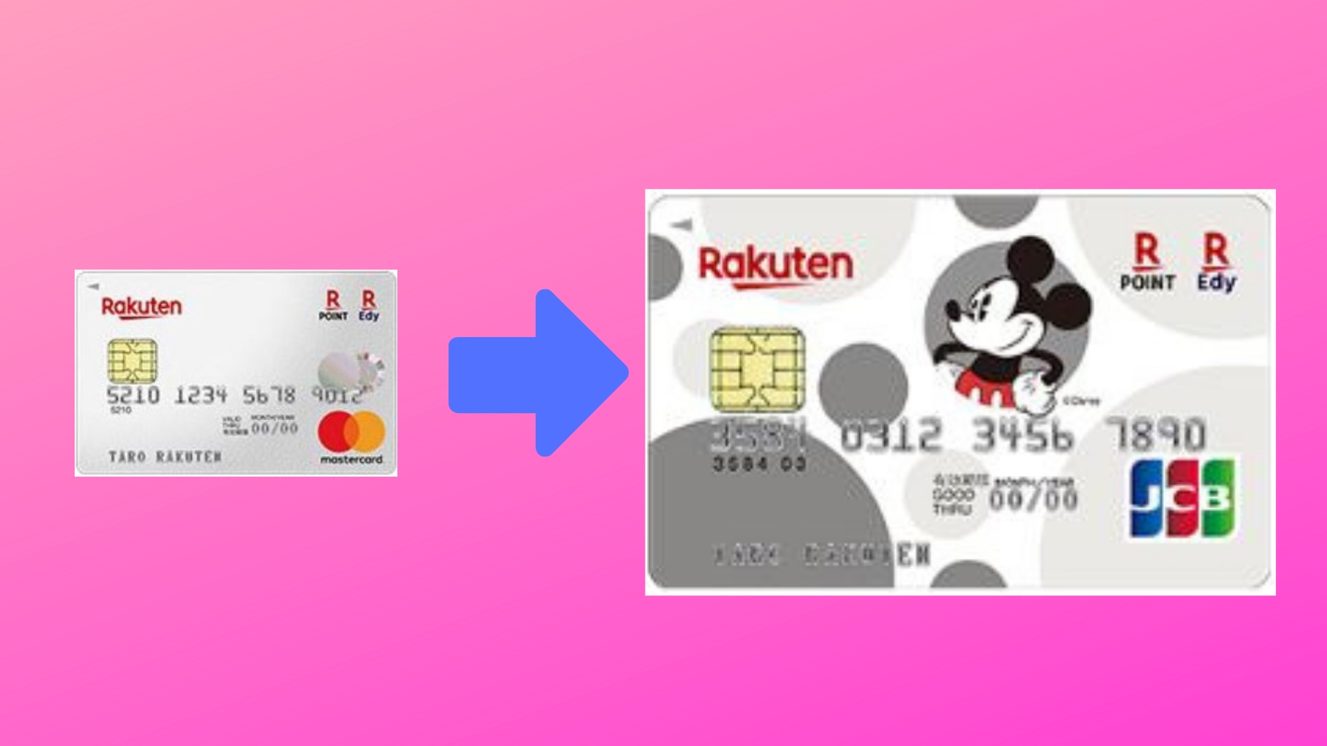 楽天カードをディズニーミッキー柄へ変更する