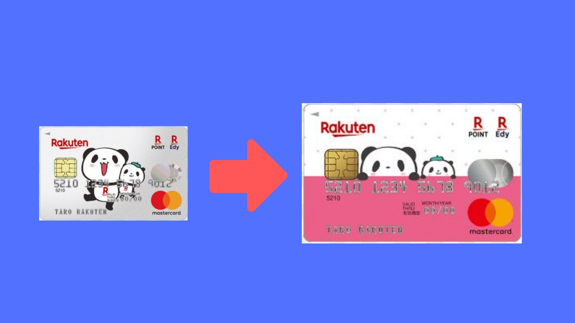 楽天カードのパンダ柄を変える