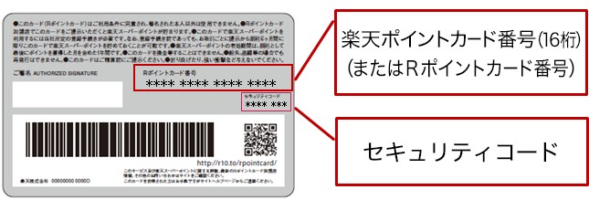 楽天ポイントカードのセキュリティ番号