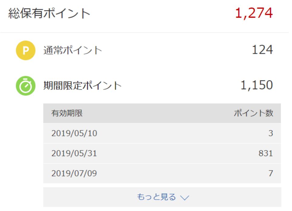 楽天の期間限定ポイント確認方法をPCで3