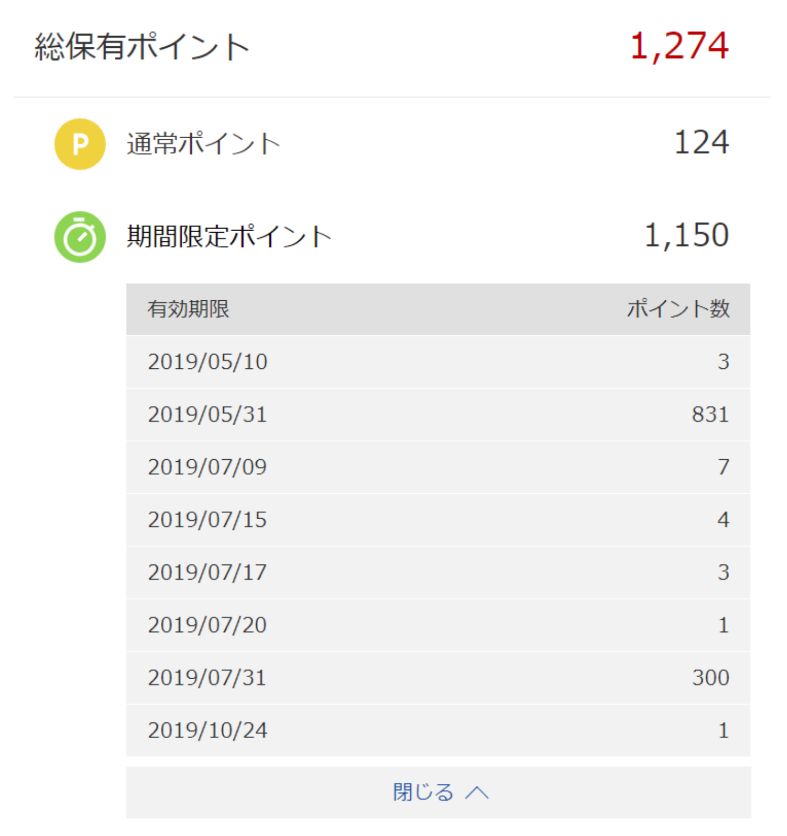 楽天の期間限定ポイント確認方法をPCで5