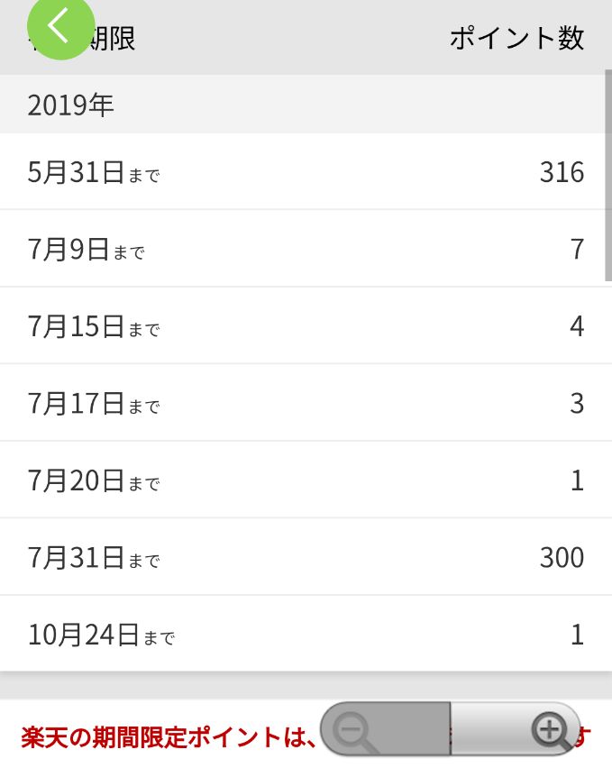 楽天の期間限定ポイント確認方法5