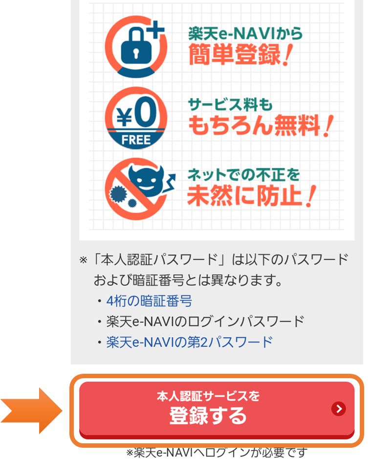 楽天カード3dセキュアの本人認証方法