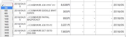 楽天カードのあとから分割のやり方