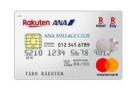 楽天カードのデザインANA