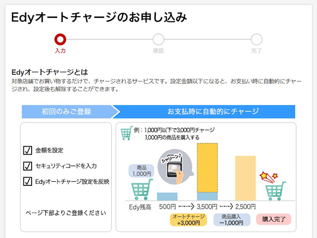 Edyオートチャージ