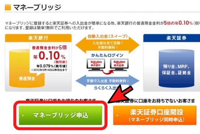 マネーブリッジ申込をクリック