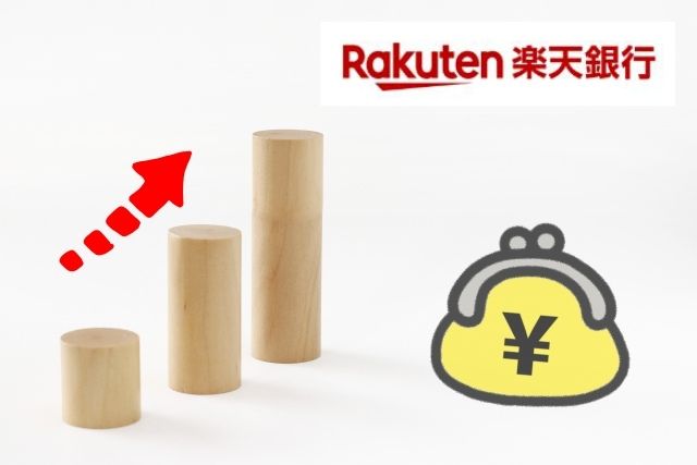 楽天銀行で金利を上げる方法
