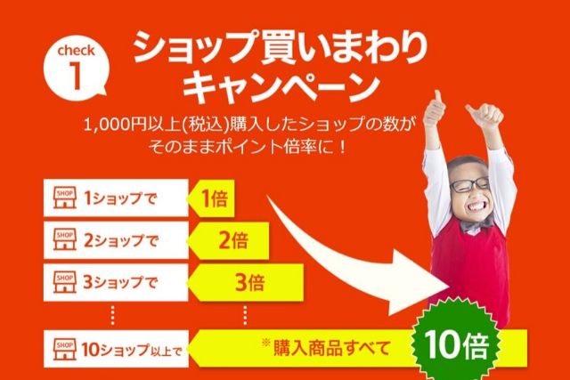 買いまわり
