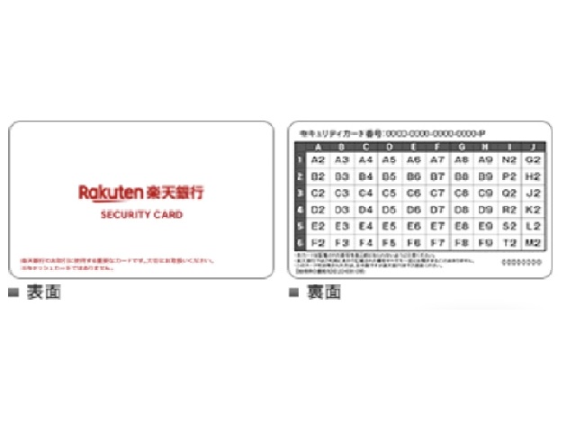 セキュリティカード