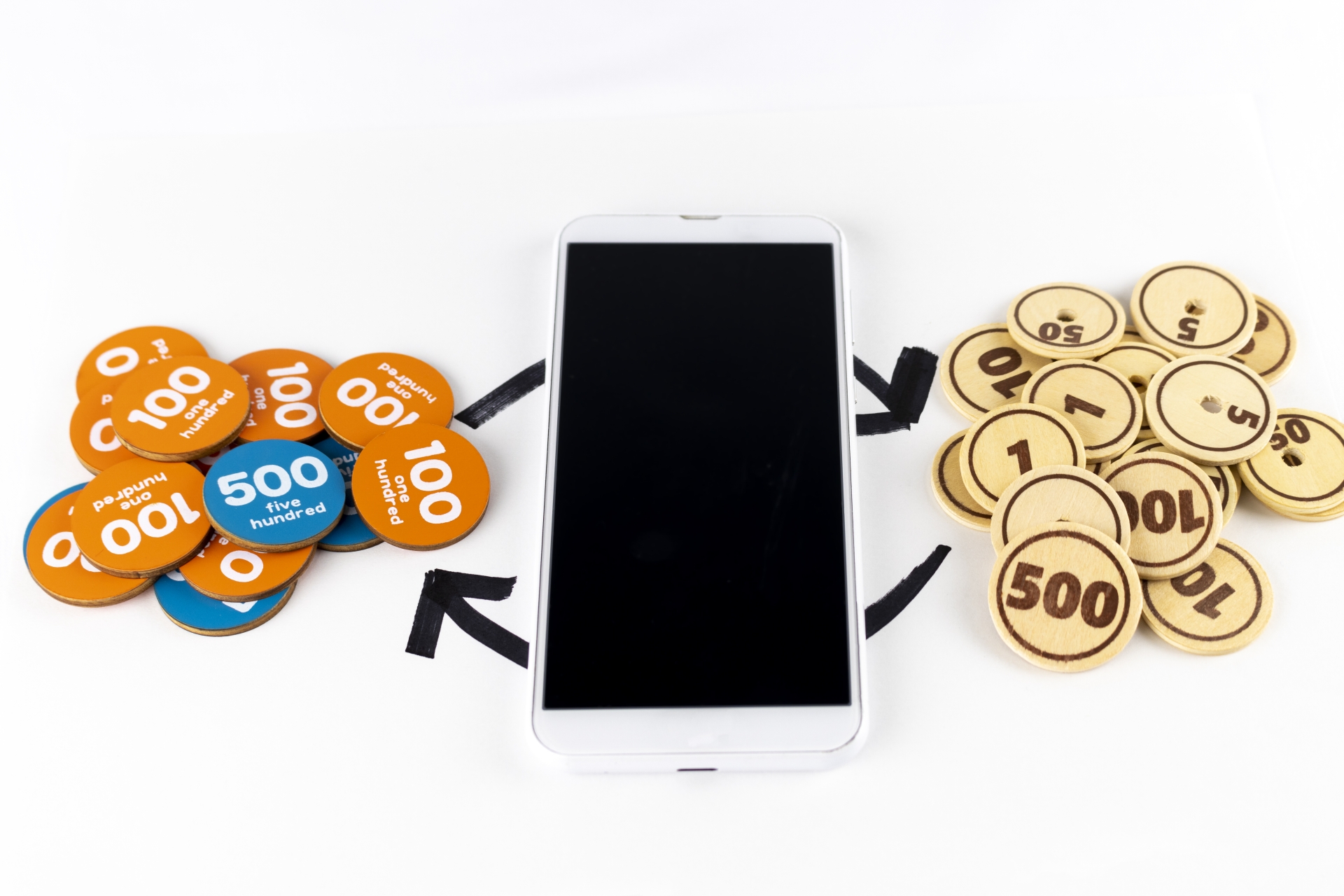 Tポイントを楽天ポイントに交換する方法