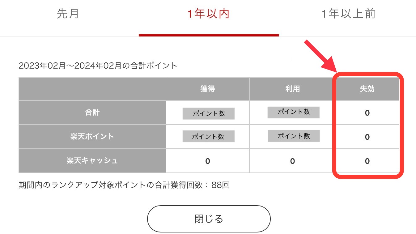 楽天ポイント失効確認手順⑤
